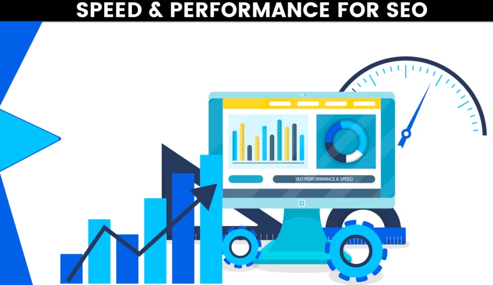 The Importance of Website Speed and...