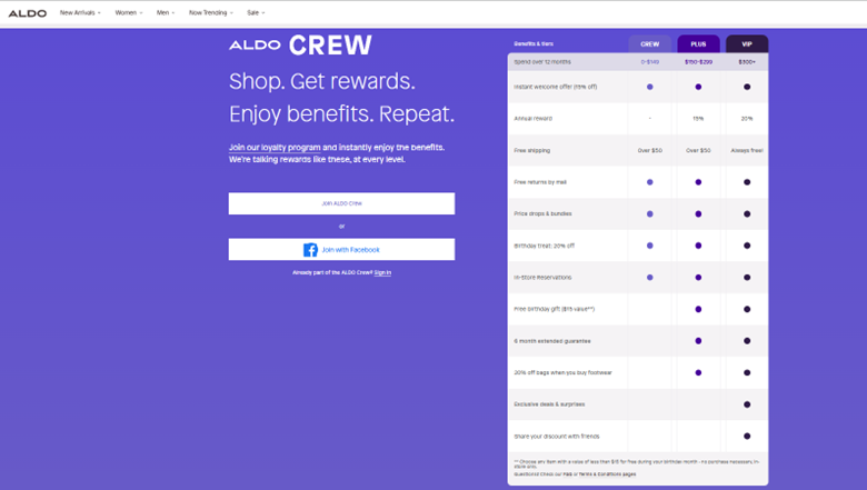 ALDO Crew – A Fun Loyalty Program That Rewards How Much You Spend