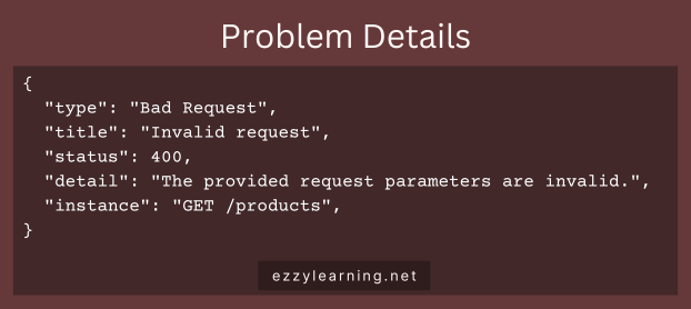 Implementing Problem Details in ASP.NET Core...