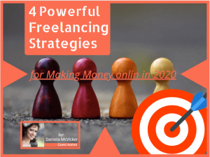 4 Powerful Content Writing Tools for...