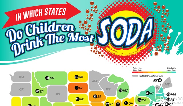 In Which States Do Children Drink...
