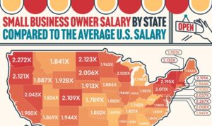 New Map Shows Highest Small Business...